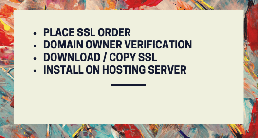 cheap ssl certificate of website