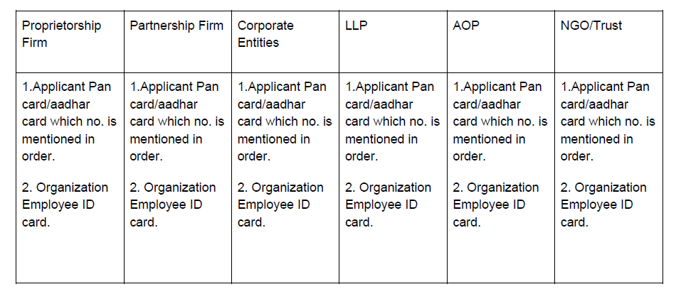 Following documents required for Organization Paperless DSC & eKYC