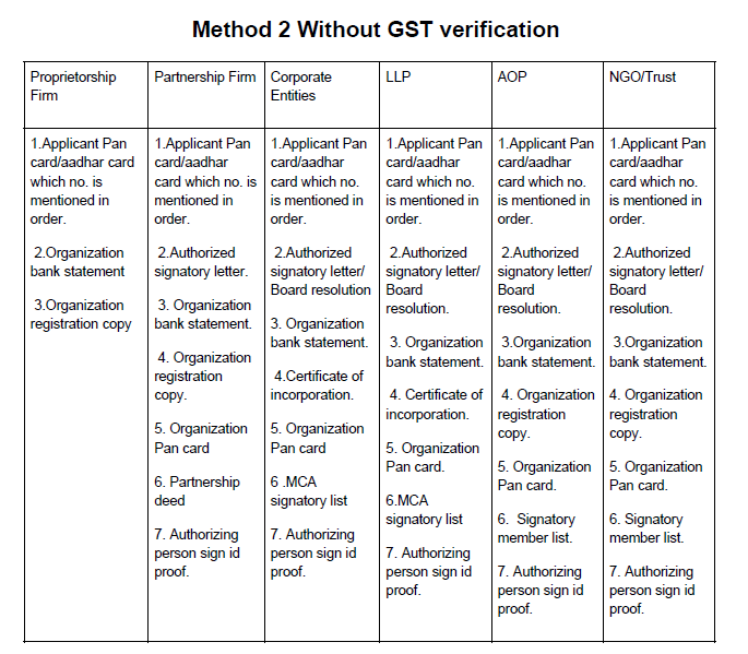 Method 2 Without GST verification - DSC document list